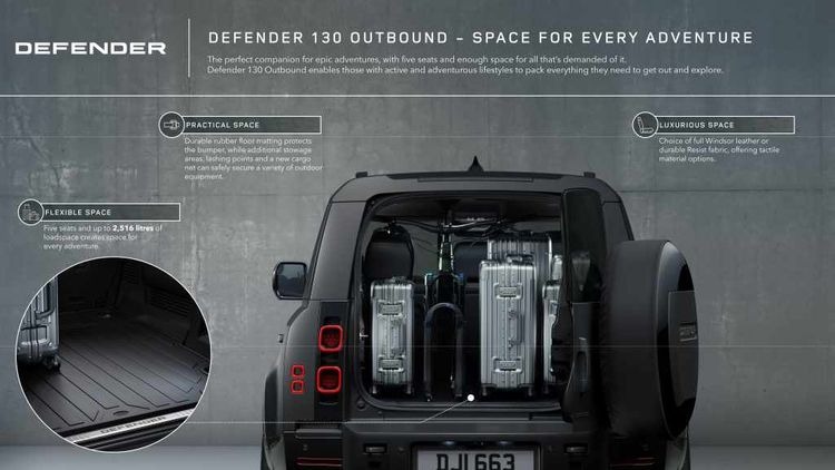 The Ultimate Luxury Explorer: Unveiling the Land Rover Defender 130 Outbound
